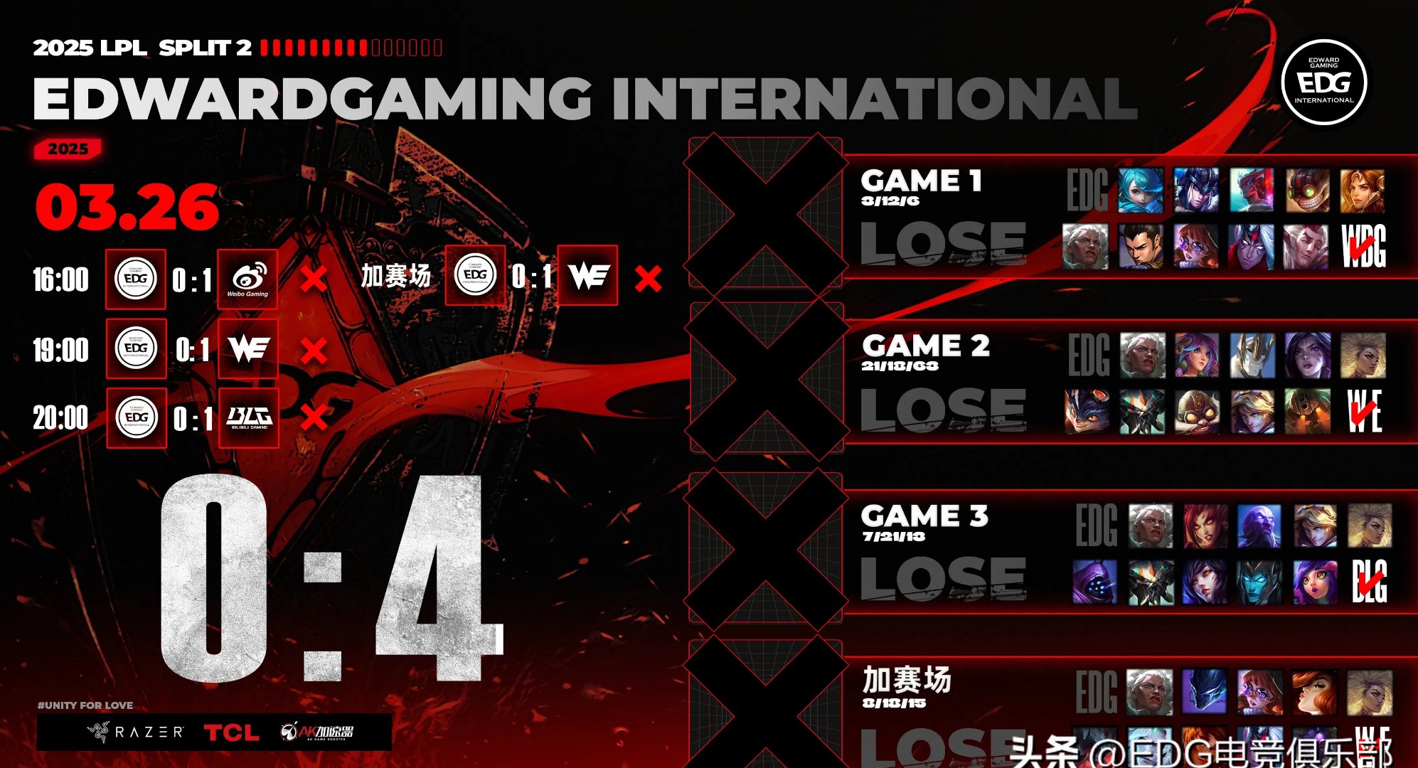 PSG血洗CLG,Ruler单局斩获MVP鏖战多局全球总决赛,引爆全场热议 PSG血洗CLG,Ruler单局斩获MVP鏖战多局全球总决赛,引爆全场热议